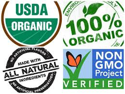 Organic Label Guide – What to look for in Organic Labels.